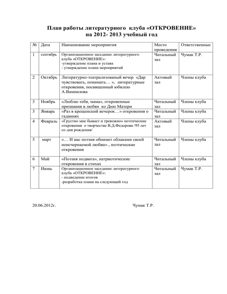 План работы литературного клуба в библиотеке