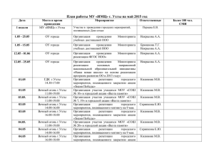 План работы МУ "ИМЦ" г.Ухты на май 2015 года