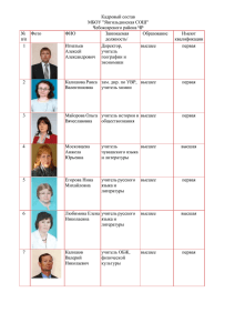 Список учителей Янгильдинская СОШ