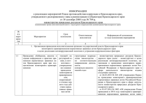 ИНФОРМАЦИЯ о реализации мероприятий Плана противодействия коррупции в Краснодарском крае,