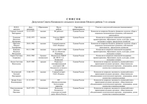 Список депутатов - Сайт Администрации Копанского сельского