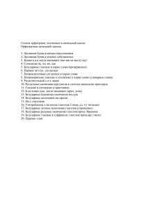 Список орфограмм, изученных в начальной школе Орфограммы