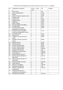 Тематическое планирование по русскому языку для 1 класса. ( 36... № Содержание материала