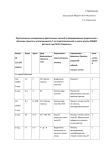 УТВЕРЖДАЮ: Заведующий МКДОУ №10 «Родничок» Е.А