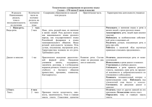 Тематическое планирование по русскому языку 2 класс – 170