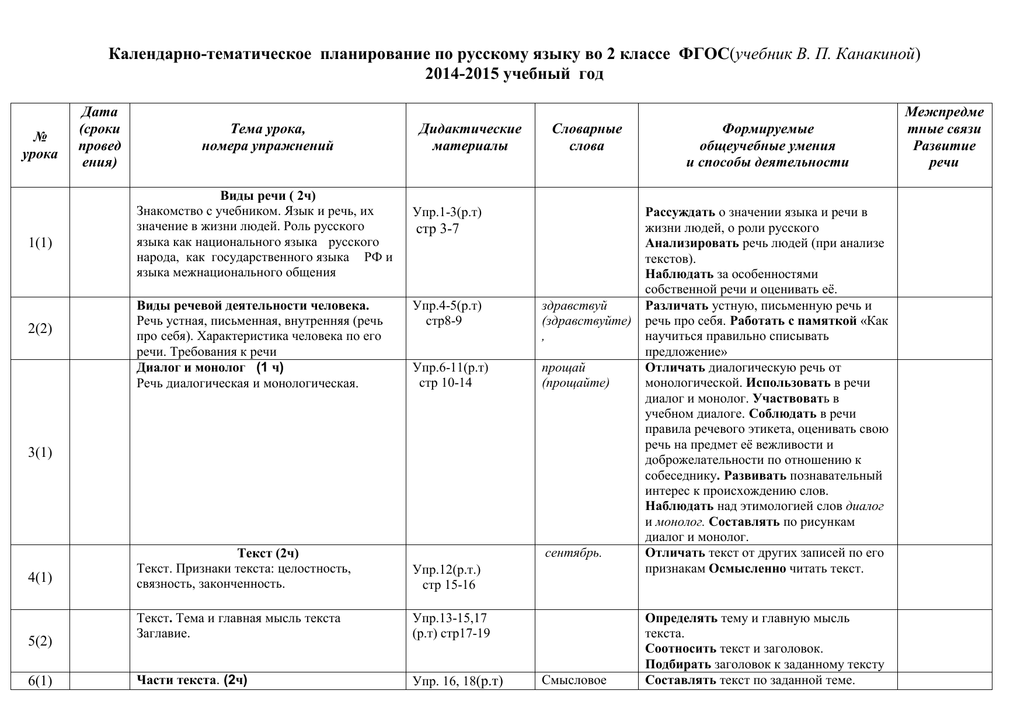 Тематическое планирование фгос 1 класс