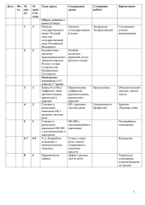 Дата Факт № урока № урока по теме Тема урока Содержание