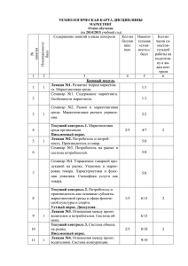 ТЕХНОЛОГИЧЕСКАЯ КАРТА ДИСЦИПЛИНЫ МАРКЕТИНГ Очное