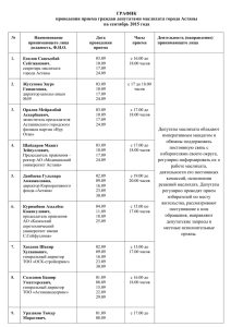 Депутаты маслихата