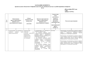 Выписка из решения заседания комитета № 12 от 20.10.2015