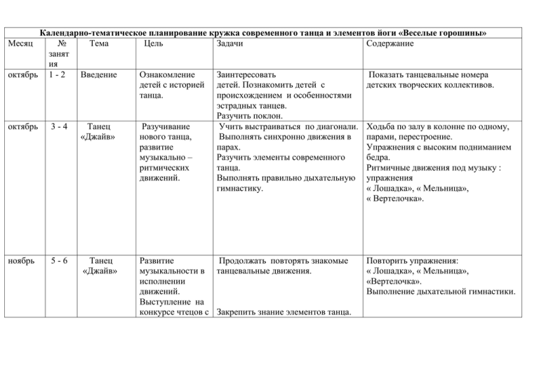 План работы хореографического коллектива в доме культуры