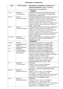 физика - Средняя школа № 36 имени генерала А.М. Городнянского
