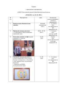 Справка о проведённых мероприятиях с 01.11.13 г. по 15.11.13 г.