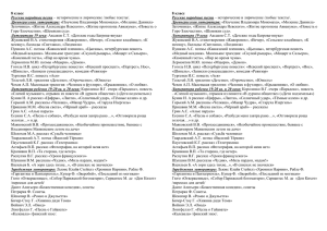 8 класс Русские народные песни Древнерусская литература: