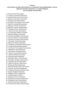 Список участников долевой собственности, оставшихся