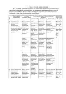 11. ИЗМЕНЕНИЯ И ДОПОЛНЕНИЯ В п. 1.3. УМК – рабочей