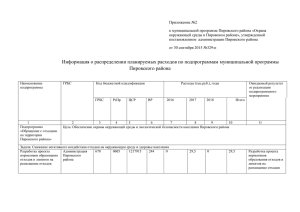 Приложение №2 к муниципальной программе Пировского