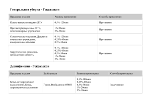 Режимы применения Гексадекон