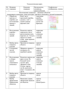 Технологическая карта № Название Описание