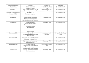 ФИО преподавателя Предмет Пересдача Пересдача Малахов П
