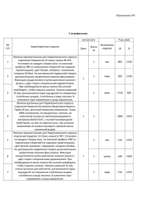 Приложение №1  кол-во (шт) Р-ры (мм)