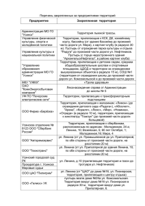 Перечень закрепленных за предприятиями территорий Администрация МО ГО Территория лыжной трассы. &#34;Усинск&#34;