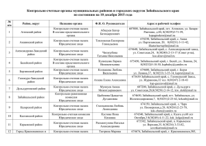 Контрольно-счетные органы муниципальных районов и городских округов Забайкальского края