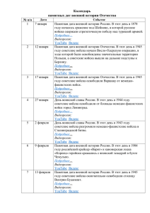 Календарь памятных дат военной истории Отечества