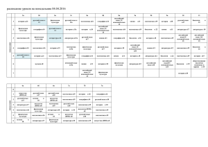 расписание уроков на понедельник 04.04.2016 5а 5б 5в 5г 8а 8б