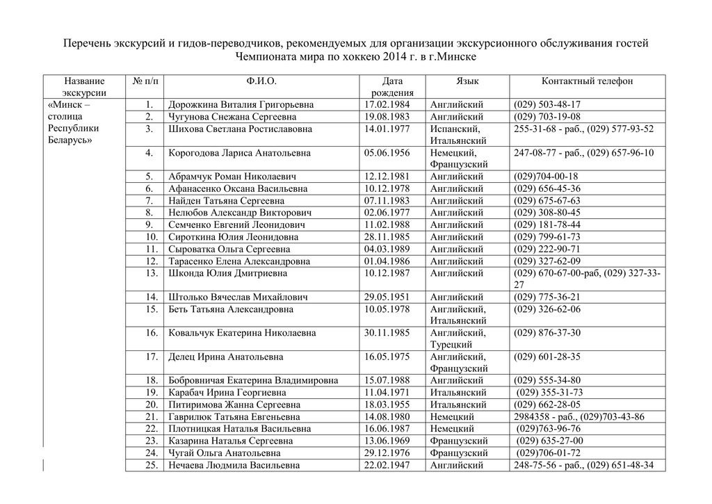 Список детей на экскурсию образец