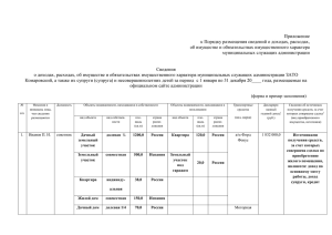 Приложение к Порядку размещения сведений о доходах и