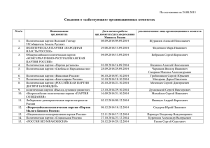 Сведения о «действующих» организационных комитетах  По состоянию на 24.08.2015