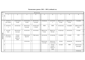 Расписание уроков 2011 – 2012 учебный год