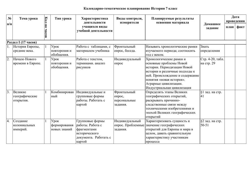 Тематический план по истории 9 класс