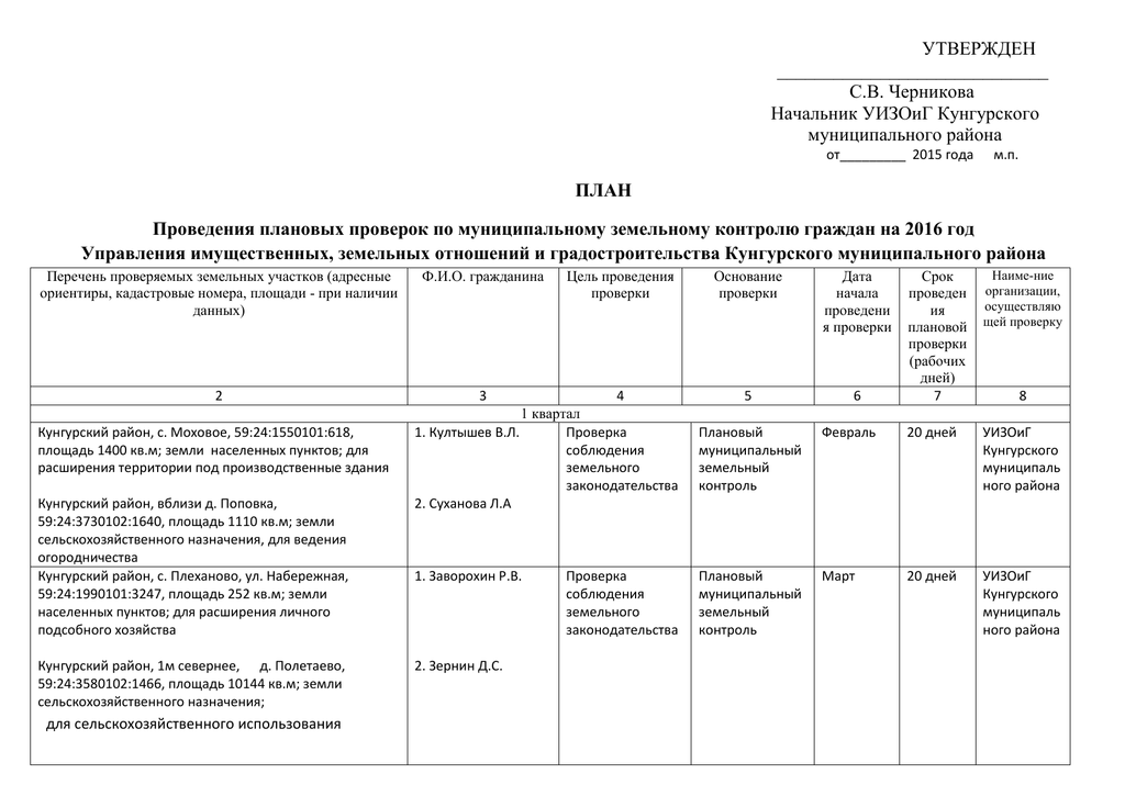 План проведения проверок на 2023 год