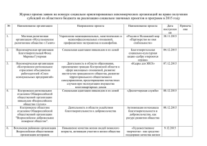 Журнал приема заявок на конкурс социально ориентированных