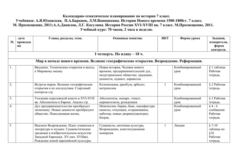 Тематический план по истории 9 класс