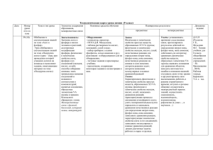 Технологическая карта урока химии  (9 класс)