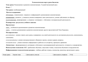 Технологическая карта урока биологии Тема урока: Класс: Тип урока: