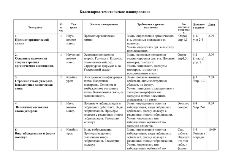 Тематическое планирование дикие животные