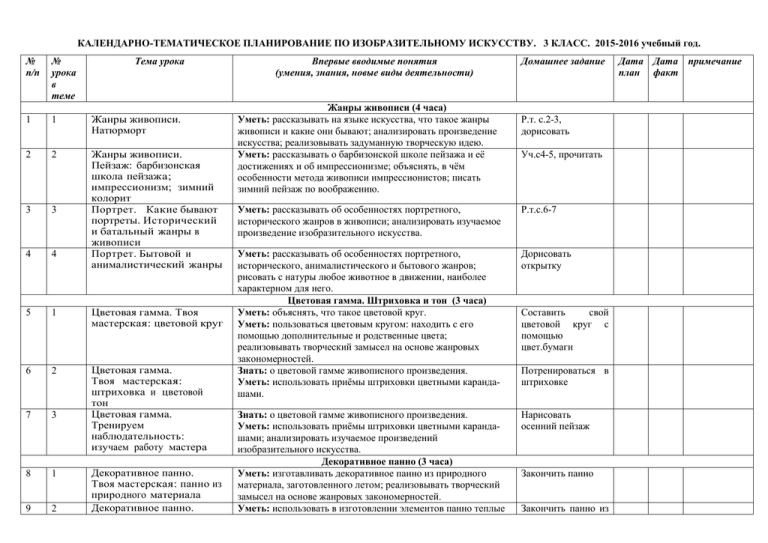 Иллюстрированный календарно тематический план по изо