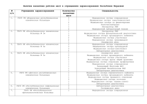 Наличие вакантных рабочих мест в учреждениях здравоохранения Республики Мордовия  № Учреждение здравоохранения