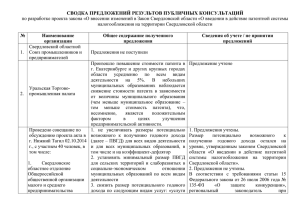 подготовить проект закона Свердловской области с учетом ряда