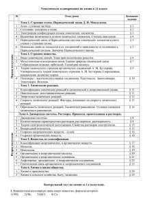 Тематическое планирование по химии в 11 классе № Тема урока