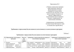 Требования к определению баллов оценки по качественным и