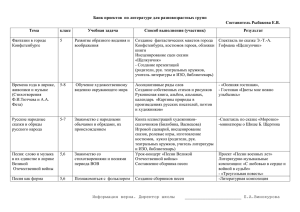 Банк проектов  по литературе для разновозрастных групп Составитель Рыбакова Е.В. Тема класс