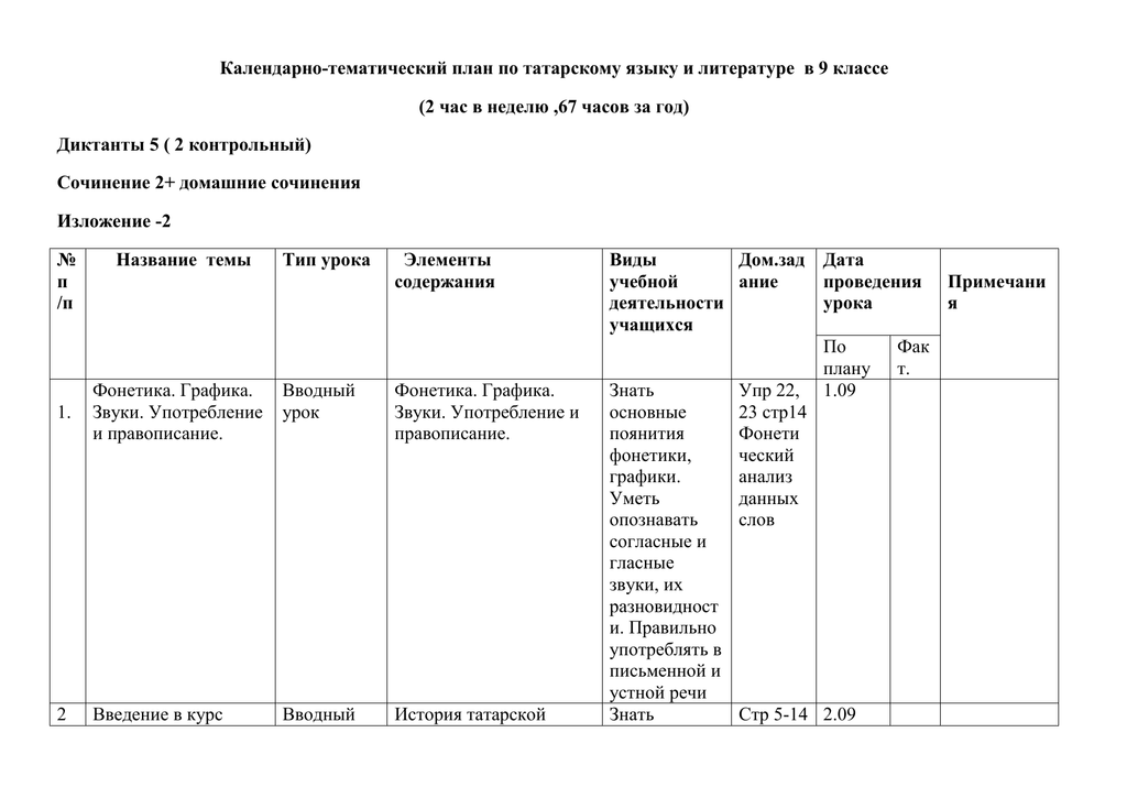 План по татарски