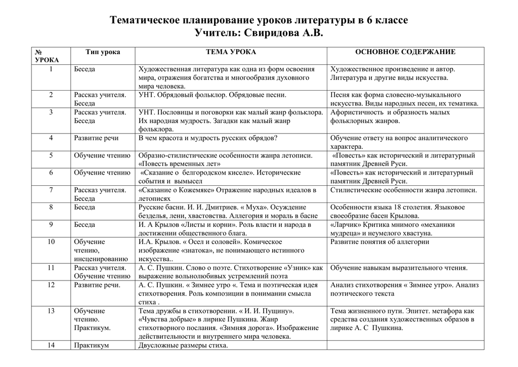 Тематический план уроков