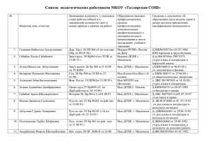 Список педагогических работников МКОУ «Татлярская СОШ