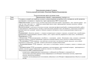 2.Технологическая карта урока русского языка